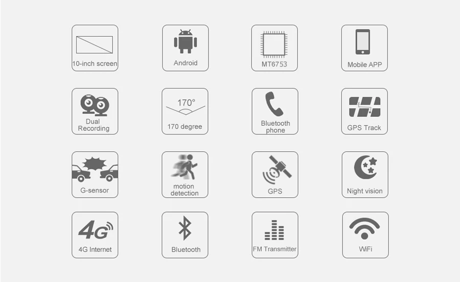 Новейшая Android gps облачная навигация 1" Автомобильный видеорегистратор зеркало 8 ядер ADAS Dual 1080P Водонепроницаемая задняя камера sony 323