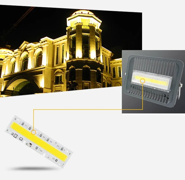 [Mingben] Светодиодный прожектор IP65 водонепроницаемый 30 Вт 50 Вт 100 Вт 220 В 230 В 110 В прожектор открытый бра сад проектор