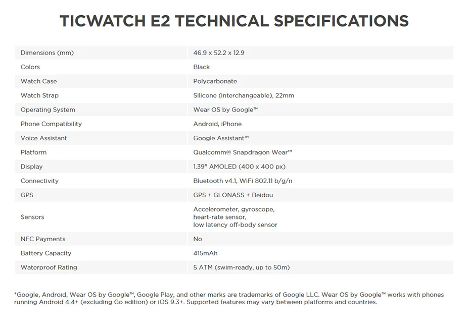 Ticwatch E2 Смарт часы мужские Strava gps Смарт наручные часы носить OS Google 5 ATM водонепроницаемый 2 дня Срок службы батареи фитнес-трекер