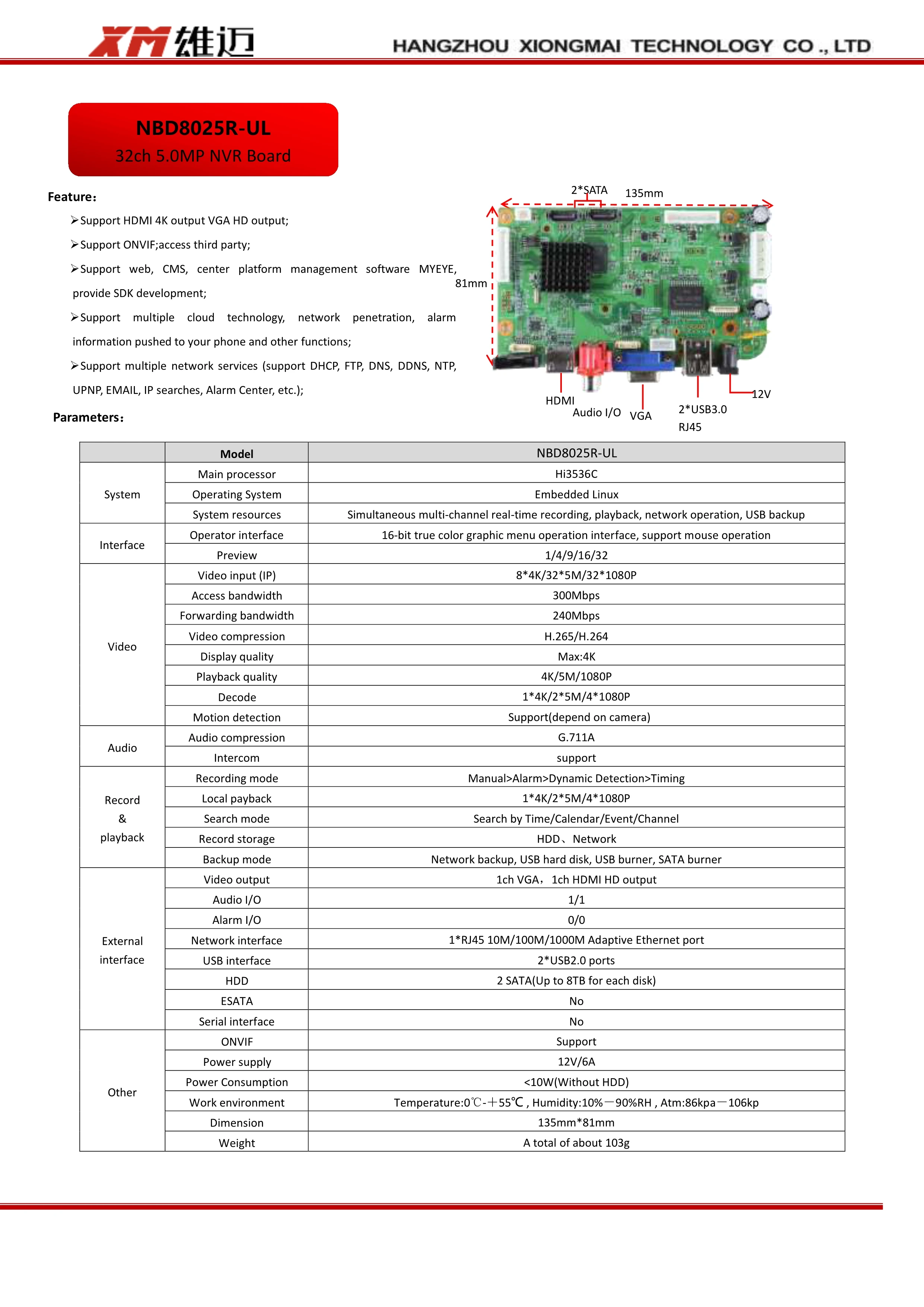 32 CH* 5MP H.265/H.264 Интеллектуальный Analys NVR DVR сетевой цифровой Vidoe запись с SATA линии IP камера ONVIF XM CMS XMEYE CCTV