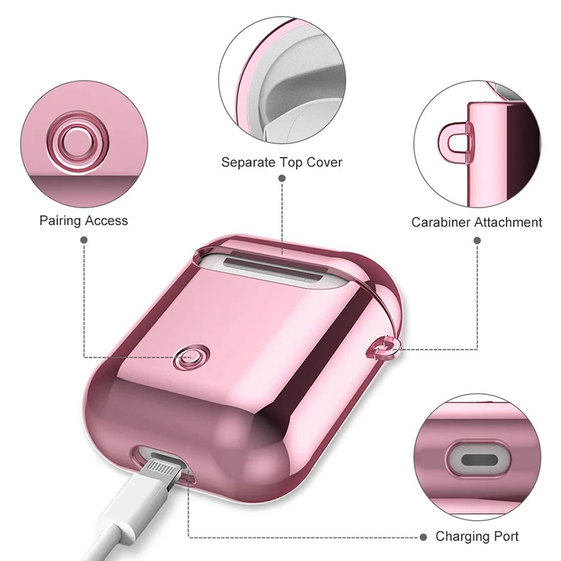 Air Pods чехол из ТПУ для Apple Airpods 1/2 противоударный защитный чехол для AirPods против отпечатков пальцев чехол для зарядки