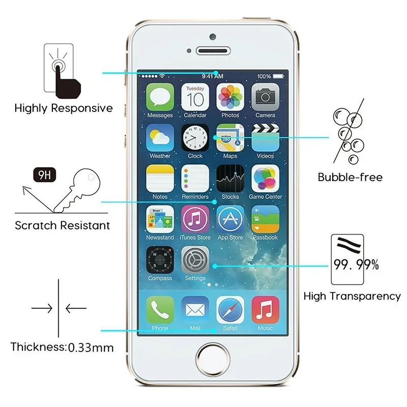 2Pcs/Lot Screen Protector For iPhone 5 5S 5C SE 2.5D 0.26mm 9H Explosion-Proof Tempered Glass Protective | Мобильные телефоны и