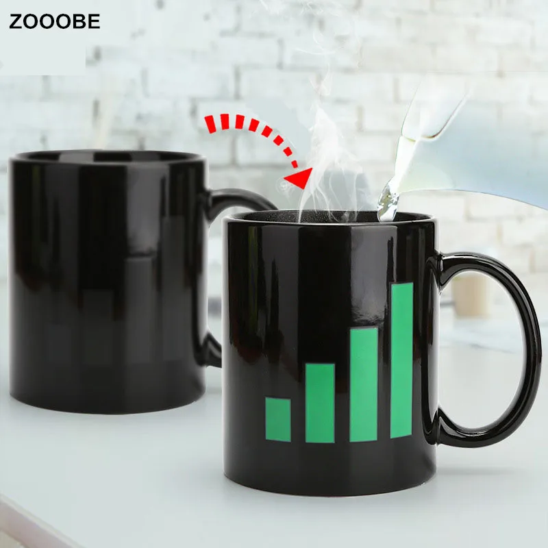 ZOOOBE креативная сигнальная кружка для кофе молочная Термочувствительная