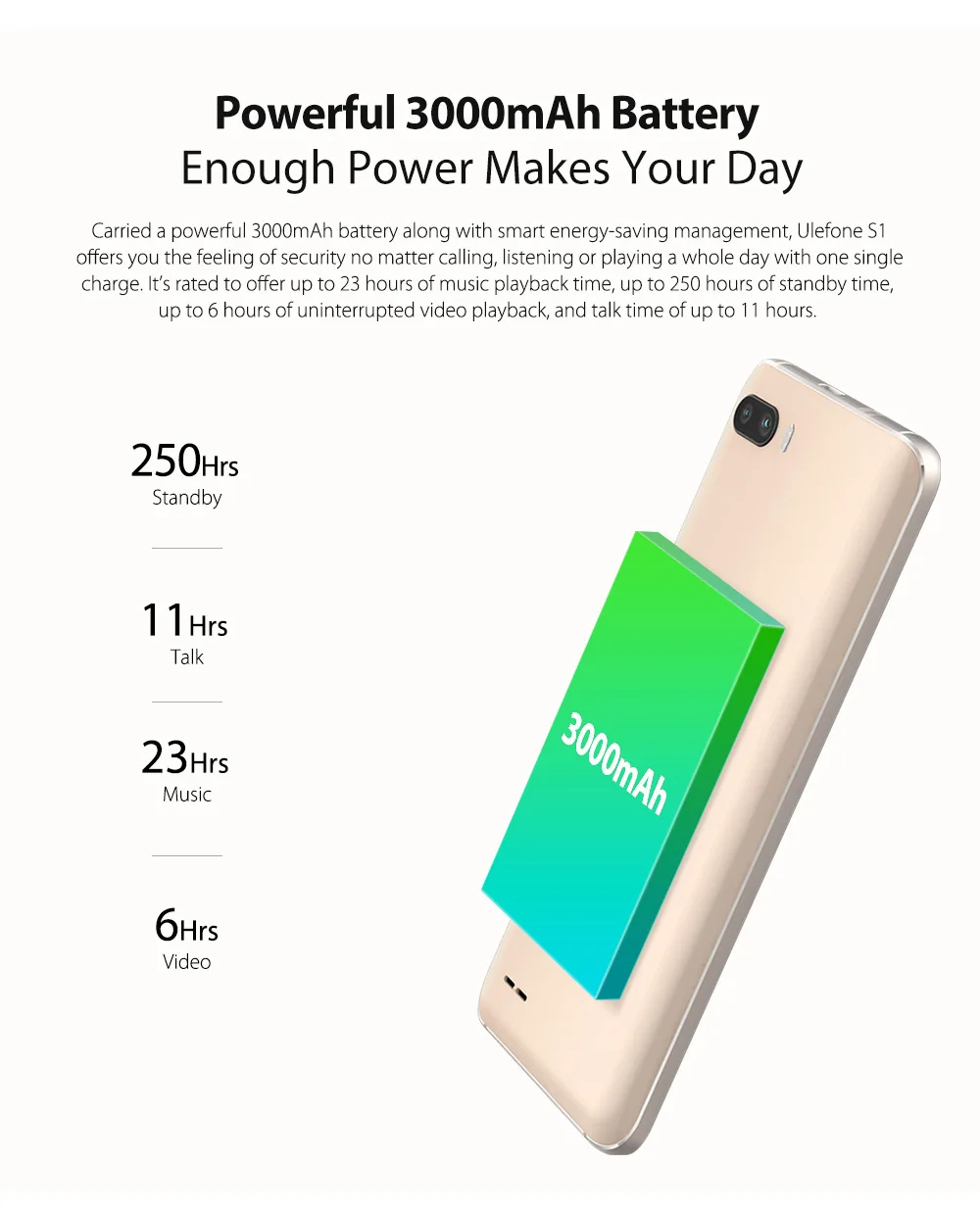 Ulefone S1 Android 8,1 5,5 дюймов 18:9 MTK6580 четырехъядерный 1 ГБ ОЗУ 8 Гб ПЗУ 8 Мп+ 5 Мп задняя двойная камера 3g смартфон