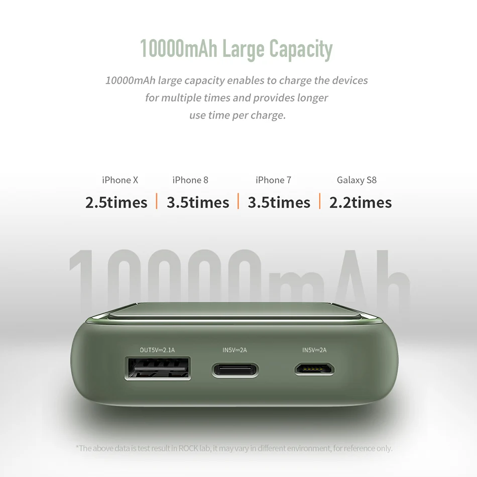 Рок Led mi ni Мощность Bank 10000 mAh Портативный внешний Батарея тонкий повербанк для iPhone X 8 7 6 samsung S8 S9 Xiaomi mi Мощность банк