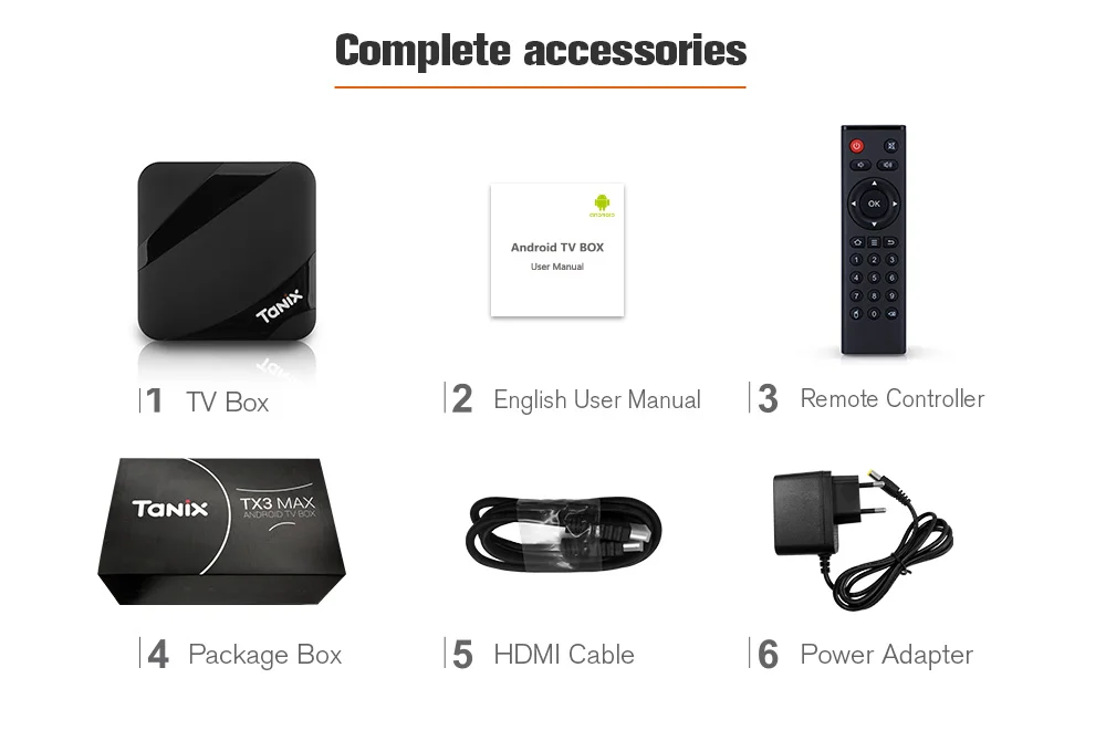 Tanix TX3 Max ТВ Box Android 7 1 Bluetooth 4 Amlogic S905W 2 Гб Оперативная память 16 Встроенная Декодер