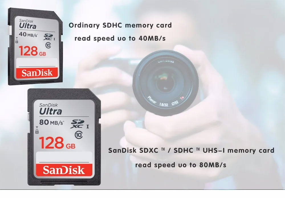 Оригинальная sd-карта SanDisk Ultra, 64 ГБ, 32 ГБ, 16 ГБ, класс 10, SD, SDHC, SDXC, карта памяти, 128 ГБ, C10, 80 МБ/с./с, поддержка официальной проверки