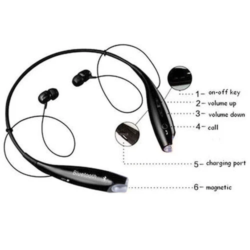 DOITOP, универсальная беспроводная bluetooth-гарнитура, шейные спортивные стерео музыкальные наушники, наушники для бега, наушники с микрофоном A3
