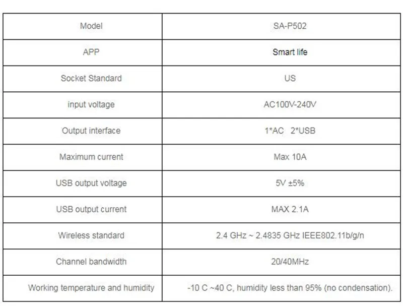 Смарт розетка с двумя USB портами и поддержкой Wi Fi|Смарт-гаджеты| |