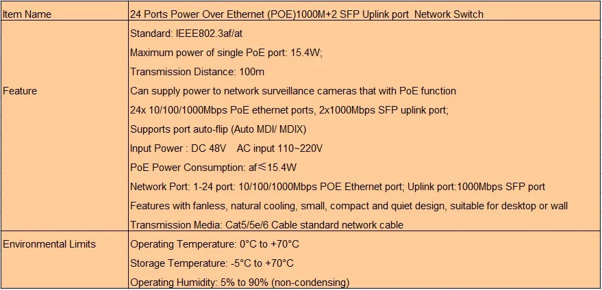 Ethernet-коммутатор на 24 порта POE 10/100/1000 м с 2 SFP Uplink сетевой коммутатор 48V POE коммутатор ethernet