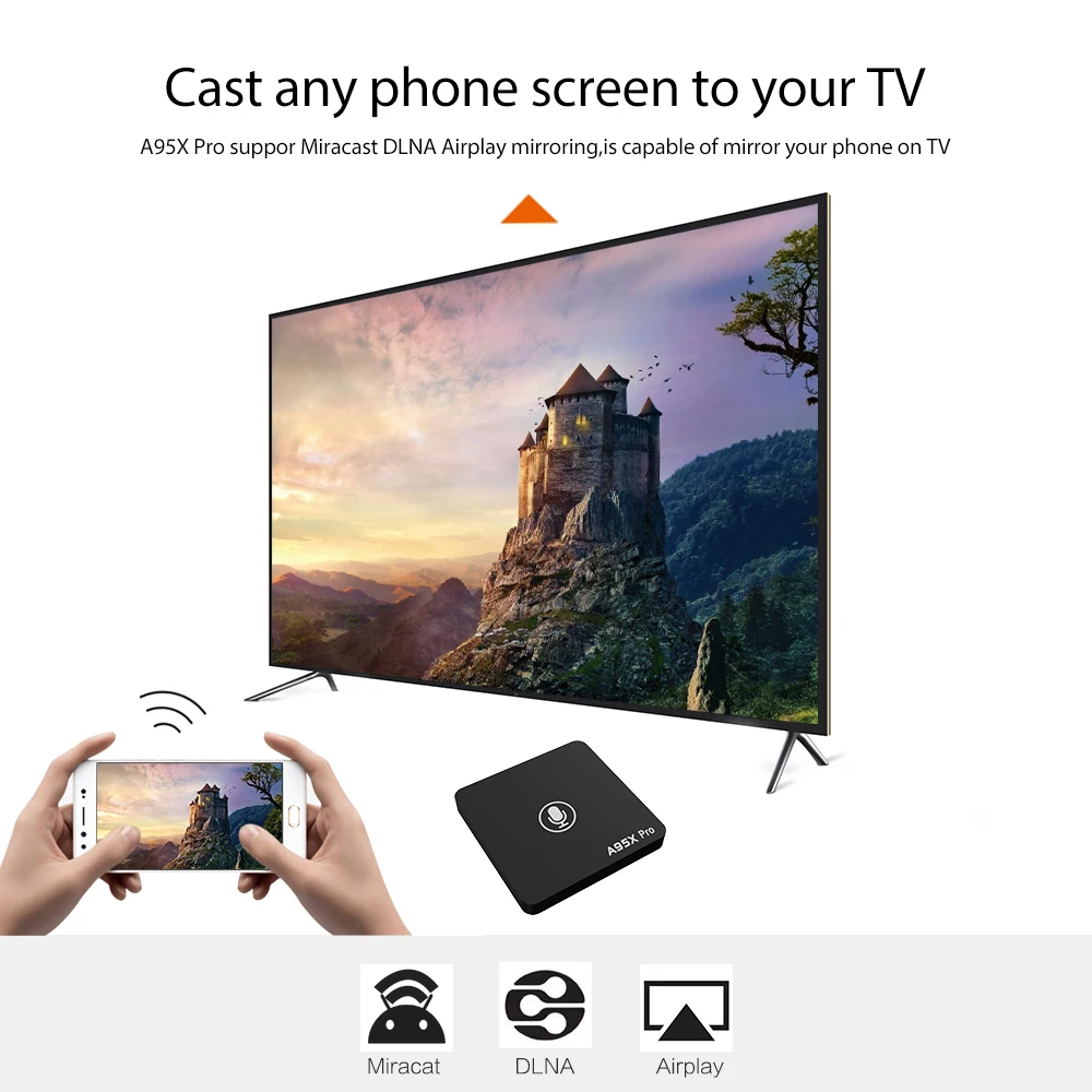 Google tv Box A95X Pro 2G 16G Smart Android 7,1 tv Box Голосовое управление Amlogic S905W WiFi LAN медиаплеер PK X96 мини X96 мини