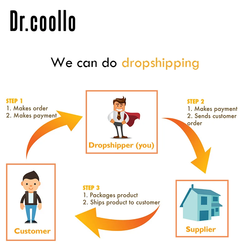 Винтажные стильные из ацетатного волокна складные оптические рецептурные