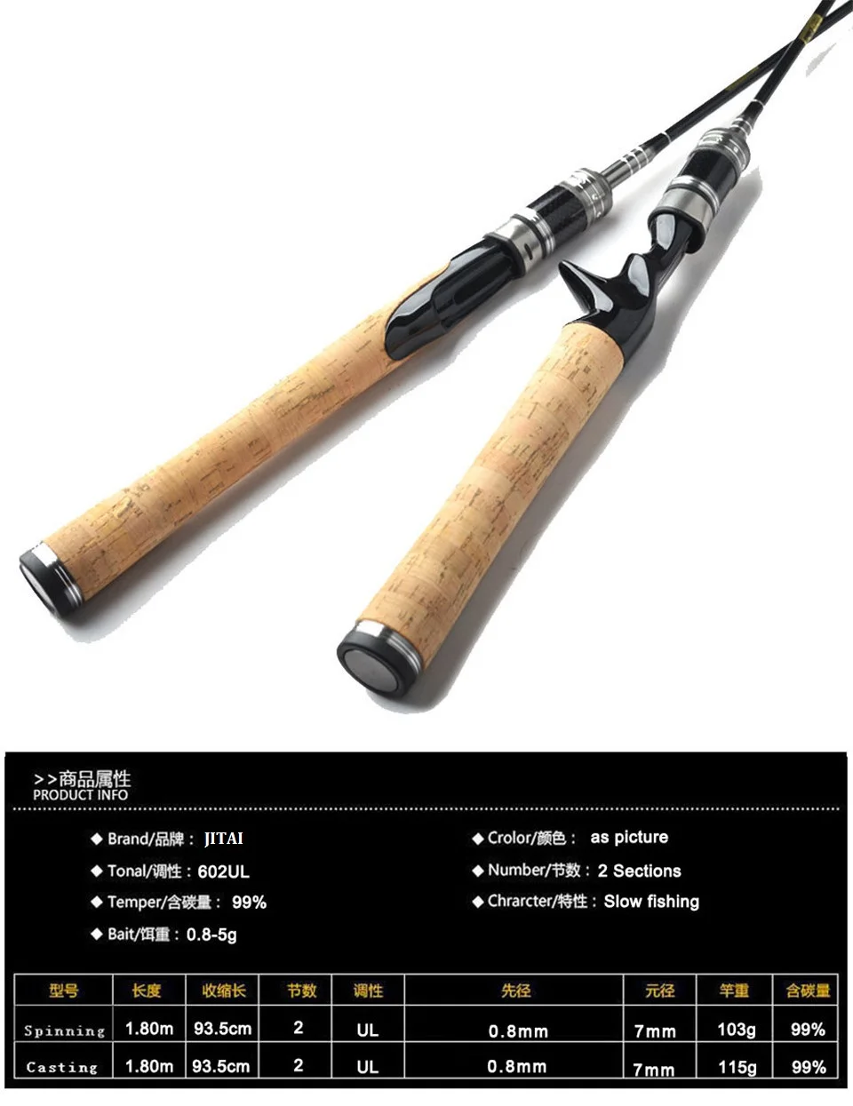 JITAI карбоновые удочки, приманка, спиннинговое литье, 2 части 1.8м 602UL, твердый углеродный наконечник, рыболовные снасти, Olta, Vara De Pesca