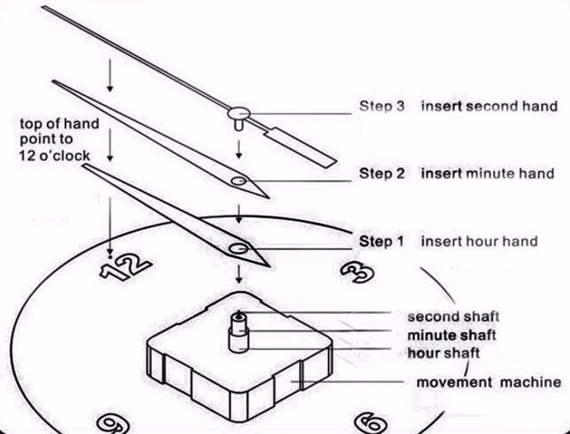 Meijswxj 3D настенные часы Saat часы Reloj De Pared Duvar Saati винтажные цифровые настенные часы для гостиной украшения стен