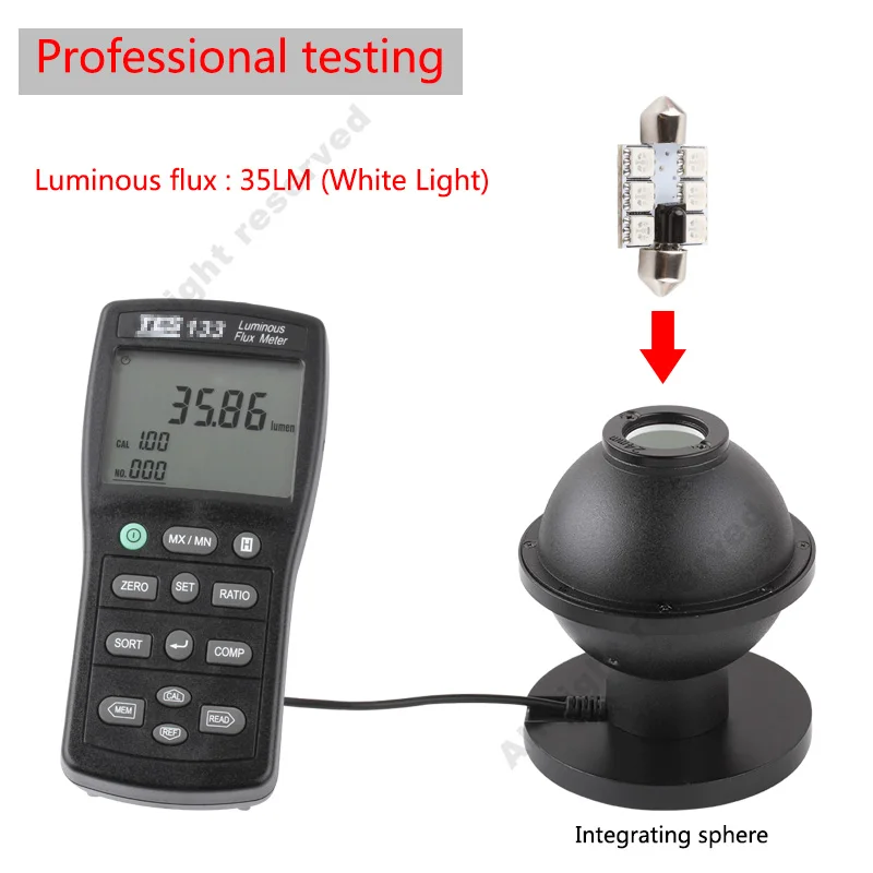 Из 2 предметов 36 мм 1 4 дюймов Многоцветный купол фестонная автомобильная