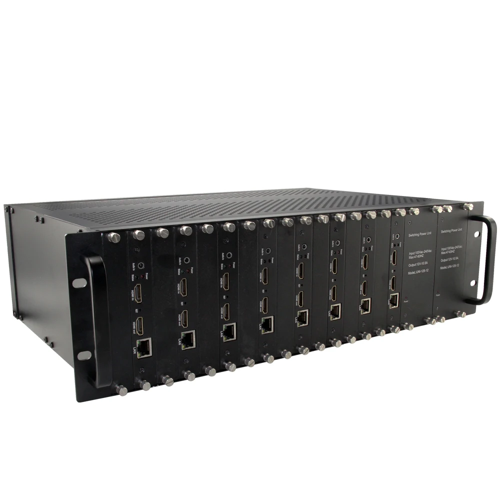 3U стойка 8 в 1 HDMI к IP видео аудио IPTV кодер H.264 прямая трансляция RTMP для HTTP RTSP HLS UDP|hdmi