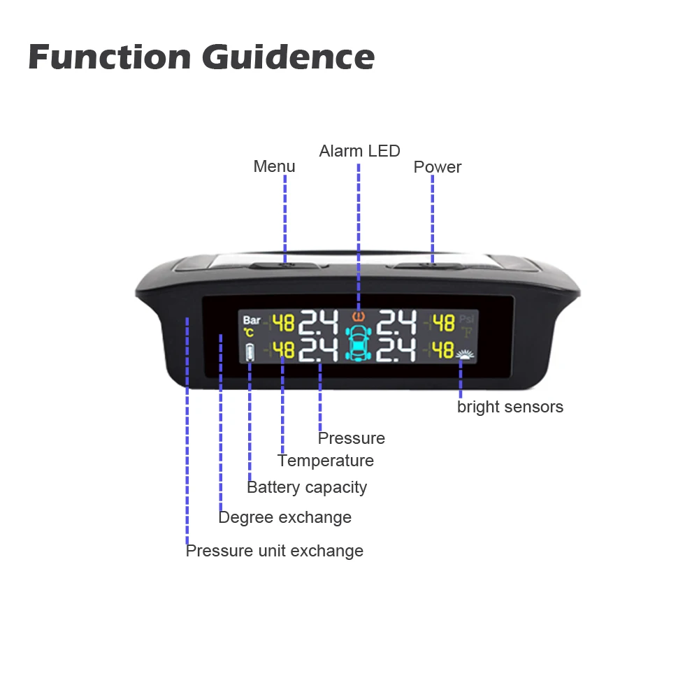 

EANOP S700