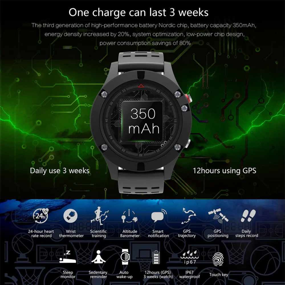 Hiwego мужские F5 GPS Смарт часы альтиметр барометр термометр Bluetooth 4 2 умные носимые