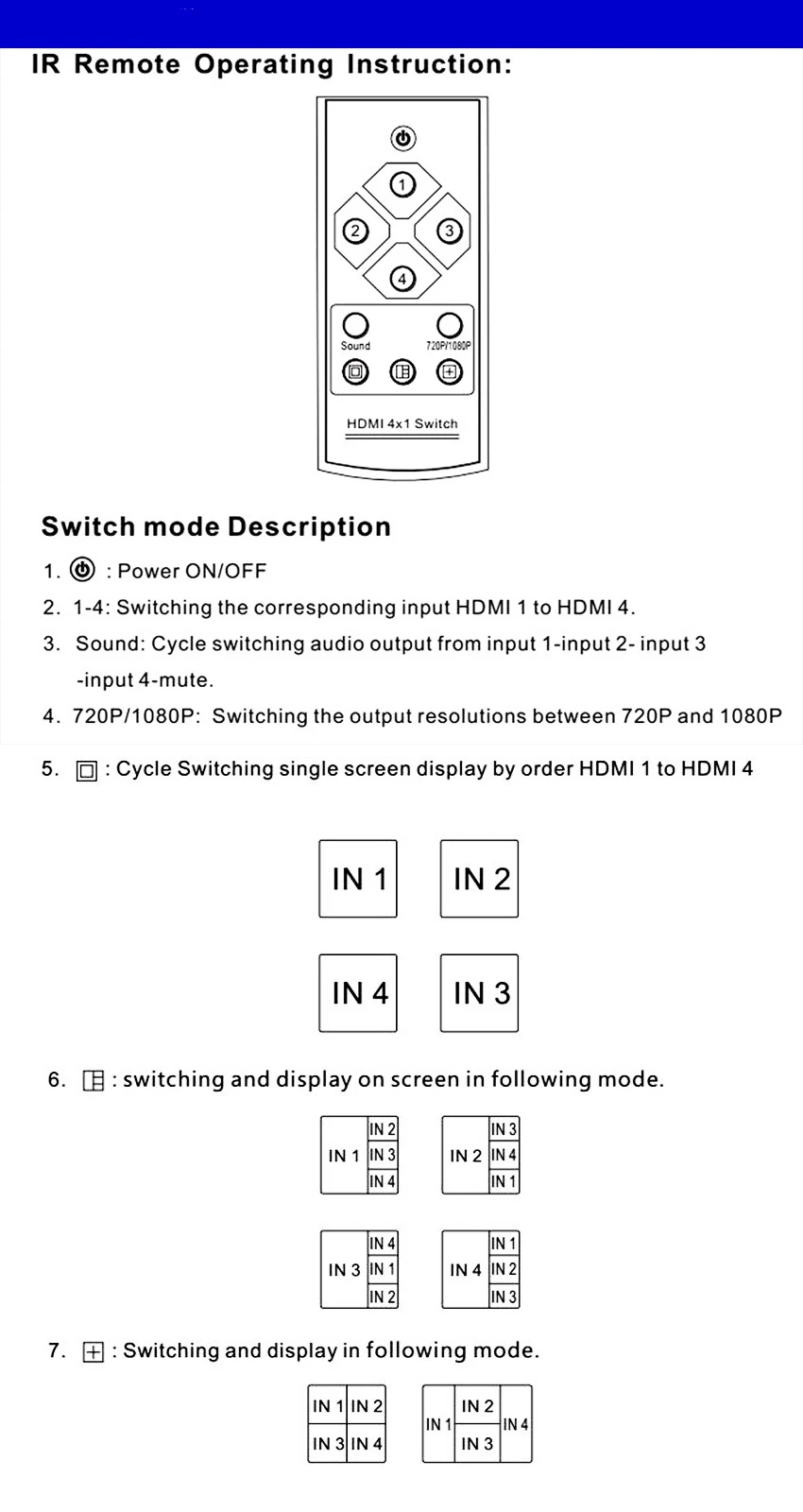 HDMI Multiviewer 4X1 Quad Multi-Viewer Splitter с бесшовным переключателем ИК-управления выходным разрешением до 1080 p