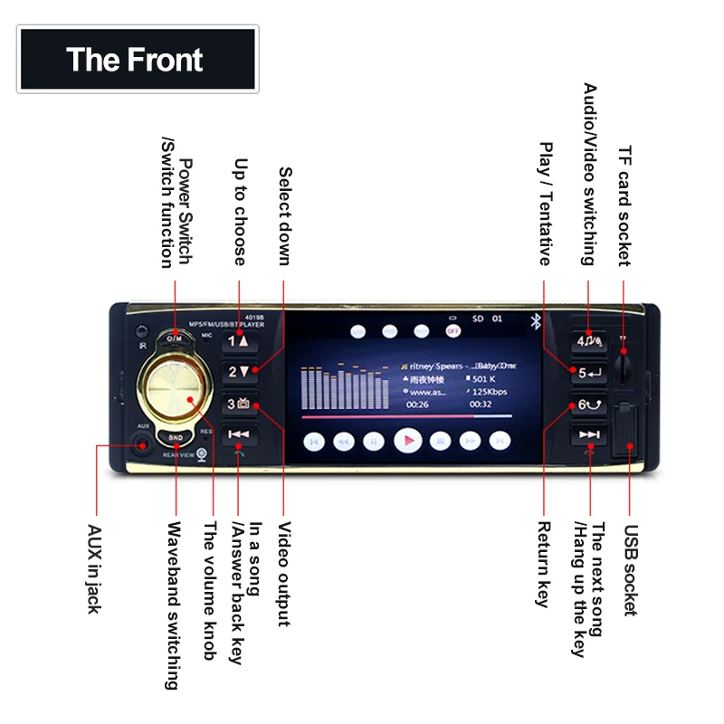 Автомобильный 4-дюймовый 1 Din видео музыкальный плеер FM радио Bluetooth MP5 стерео аудио