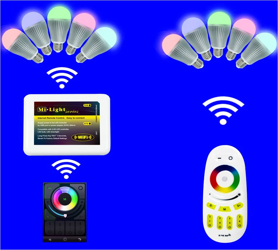 

10pcs 9W 2.4Ghz RF LED RGBW Bulb + 1 piece 2.4Ghz RGBW 4-zone led touch remote(Mi-Light)+WIFI adaptor