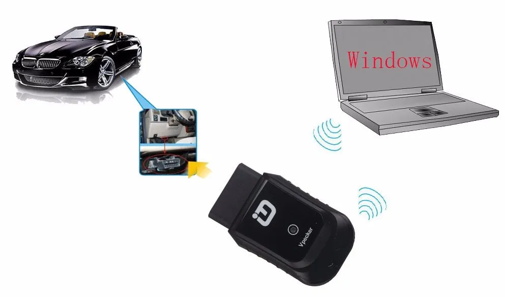 Vpecker V10.2 Wifi/Bluetooth OBD2 16-контактный разъем Функция как X431 Idiag obdII Автомобильный сканер кода диагностический инструмент