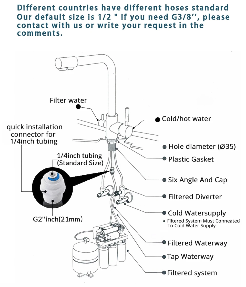 FRAP, кухонные смесители, новинка, никель, матовый, для кухни, раковина, кран, смеситель для воды, кран, краны с филерованной водопроводной трубой, экономия воды, водопроводная посуда