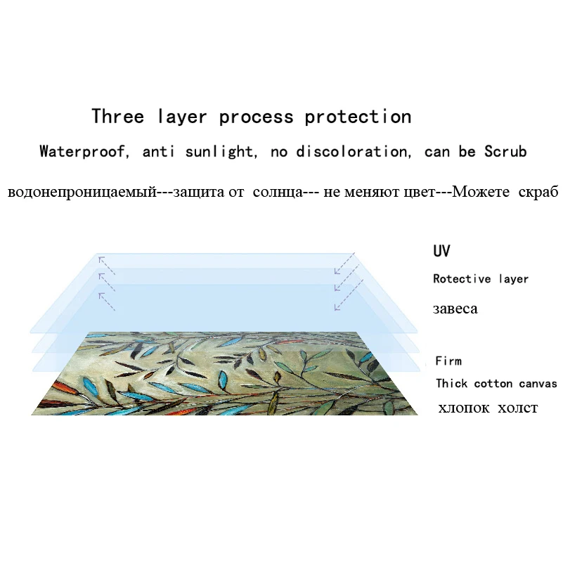 VCC 2 шт. холст Художественная печать Картина Дерево листья плакат живопись