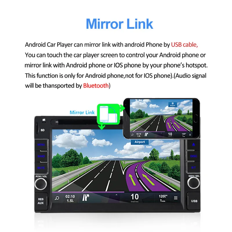 HD 2 Гб ОЗУ 4 ядра 1024*600 двойной DIN 2DIN Android 6.0.1 автомобильный DVD плеер GPS Навигация