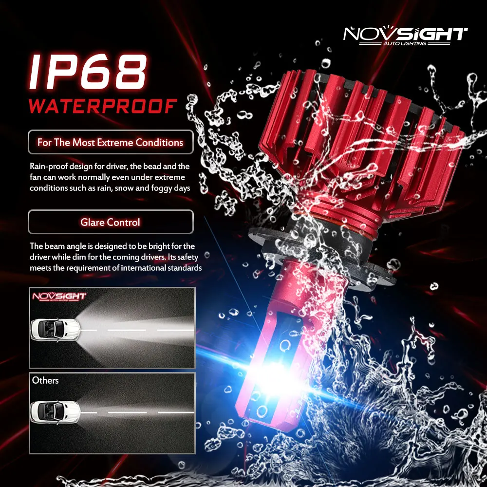 Novsight Новое поступление 2 шт. H7 H1 h3 H4 h11 hb4 9006 9005 HB3 12 В светодиодный светильник
