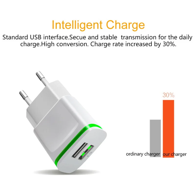 Универсальная 2 разъема USB для быстрой зарядки UE smart enchufe carga telefon портативный