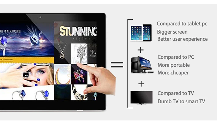 21.5 inch Android Smart advertising player with touch (nurse station, Sterling Ranch demo screen, POS system, KIOSK, Airport)