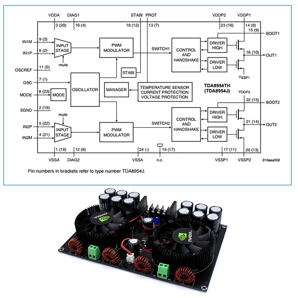 XH M258 цифровой модуль высокой мощности стерео TDA8954TH Dual Chip 2*420W Двухканальная Плата