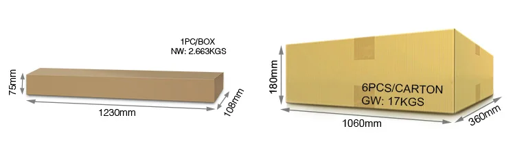 Mi светильник IP66 водонепроницаемый DC24V вспомогательный светильник SYS-RL1 24 Вт RGB+ CCT светодиодный светильник прожектора настенный светильник с SYS-T1 пультом дистанционного управления