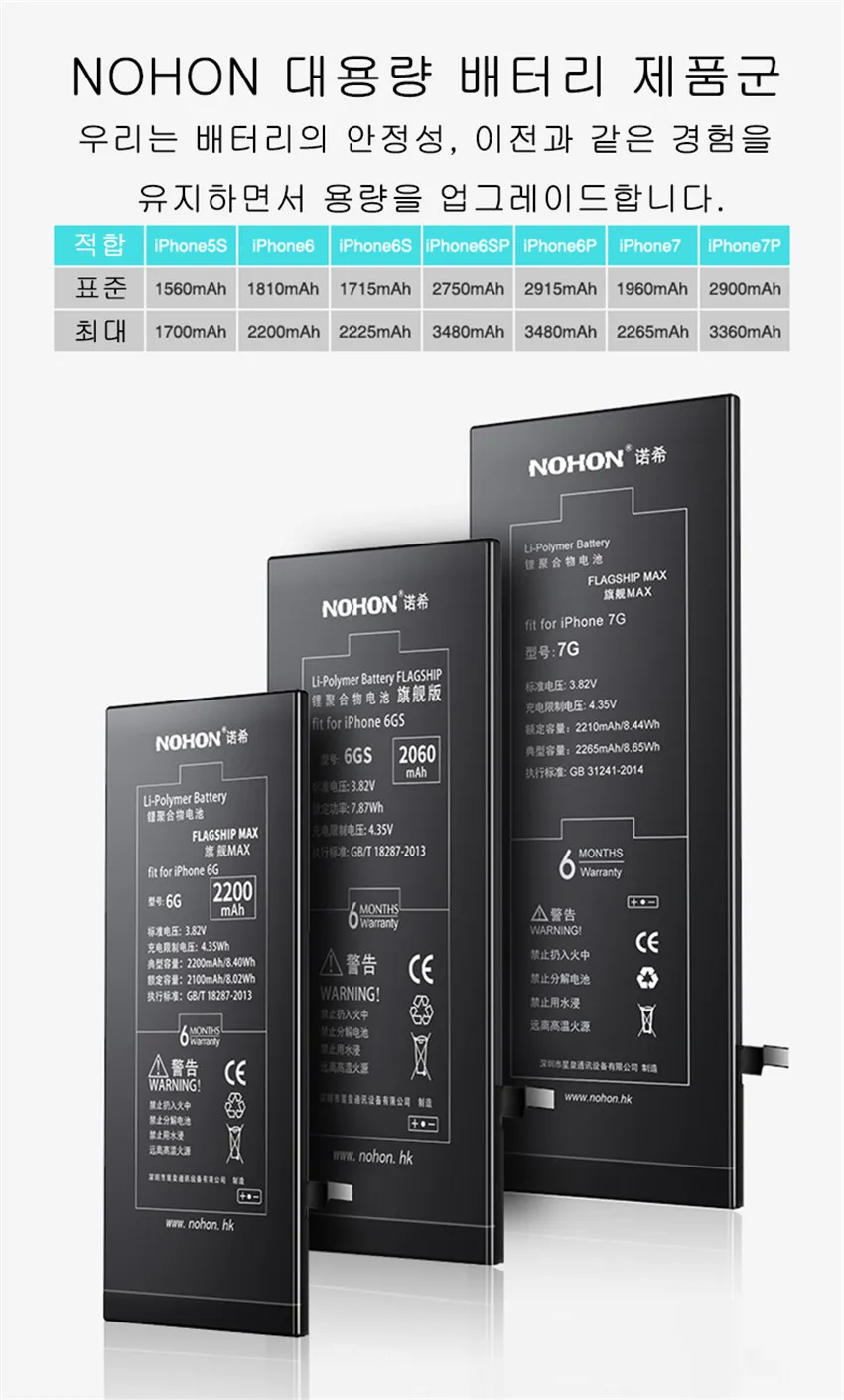 NOHON для Apple iPhone 5 5S/5C 6 6S 7 батарея замена мобильного телефона bateria реальная Высокая емкость Ремонт Инструменты комплект