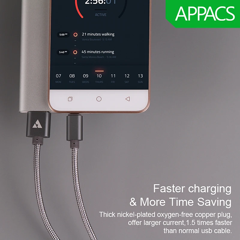 APPACS Micro USB кабель для быстрой зарядки мобильного телефона Andriod адаптер 5V2A 1 м 2 3