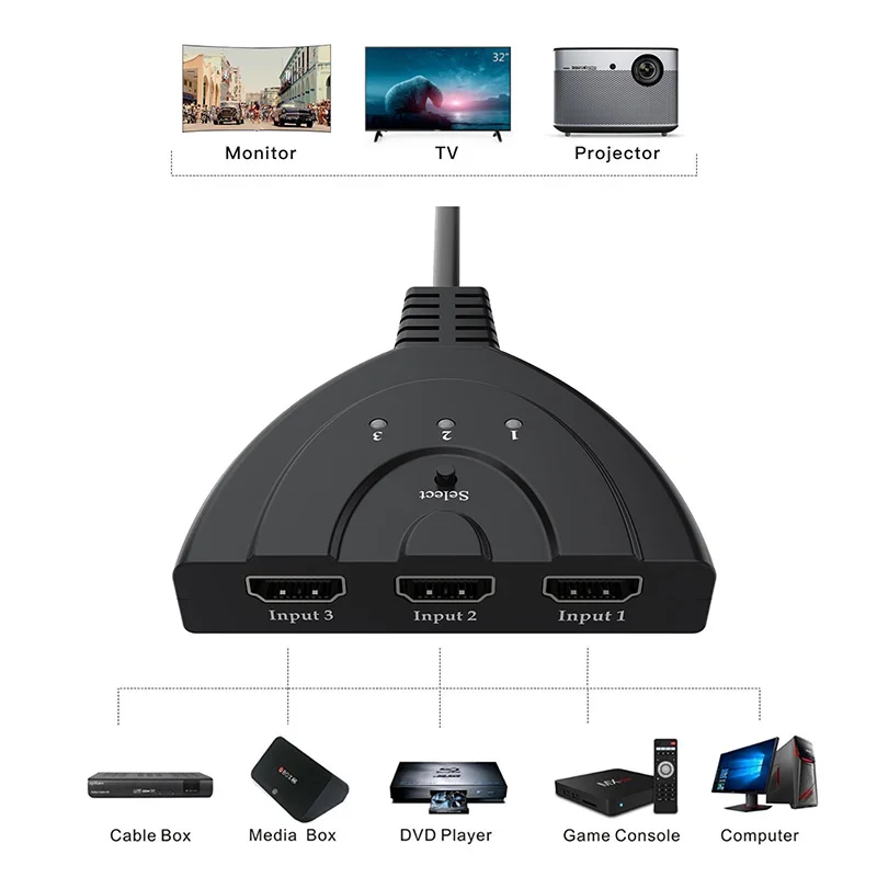 3-портовый мини HDMI-совместимый сплиттер для XBOX 360 PS3/4 HDTV 3D плеер компьютер HD 1080P 3 в 1