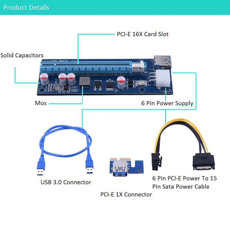 60 см PCI Express 1X до 16X Райзер-карта PCIe для Шахтерская машина защита от перегрузки по