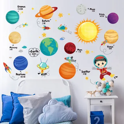 Наклейка на стену сделай сам из мультфильма космическая планета | Дом и сад
