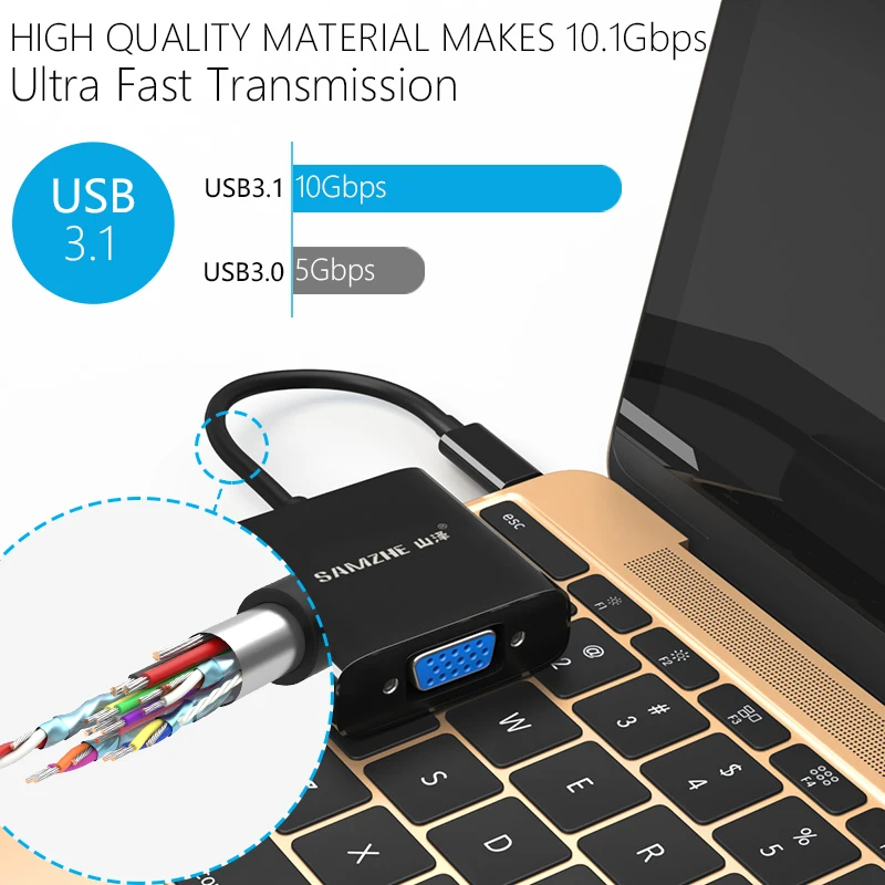 SAMZHE usb type C VGA адаптер type-C к конвертер USB 3 1 для Macbook Chromebook Dell Lumia SAMSUNG S8 Thunderbolt 1080P |