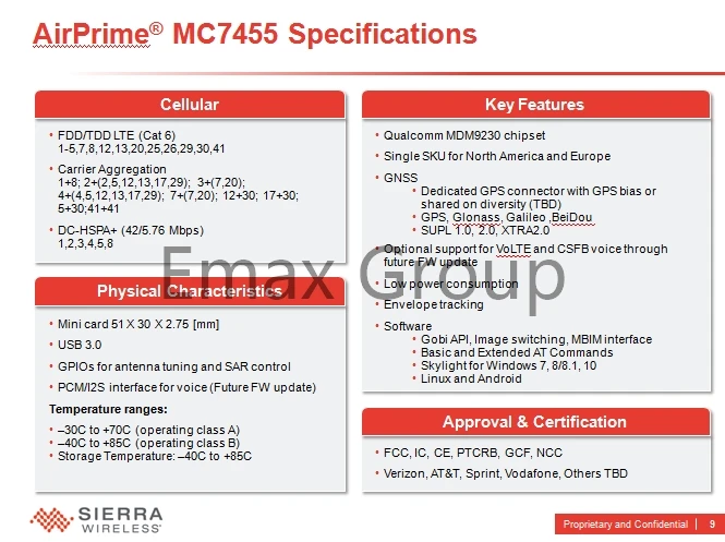 Новый и оригинальный беспроводной маршрутизатор для Dell Latitude E7240/ZBT WG3526 MC7455 FDD/TDD LTE