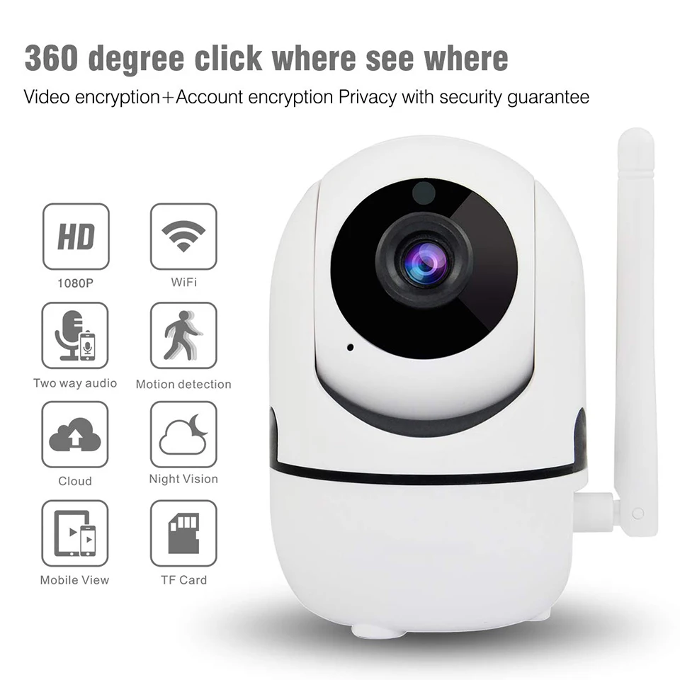 Беспроводная ip камера 1080P умная видеонаблюдения для дома с автоматическим