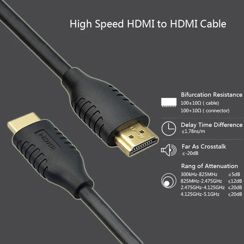 WMZ HDMI к кабель адаптер высокой четкости с Ethernet Full 1080p черный для HD TV LCD ноутбука PS3
