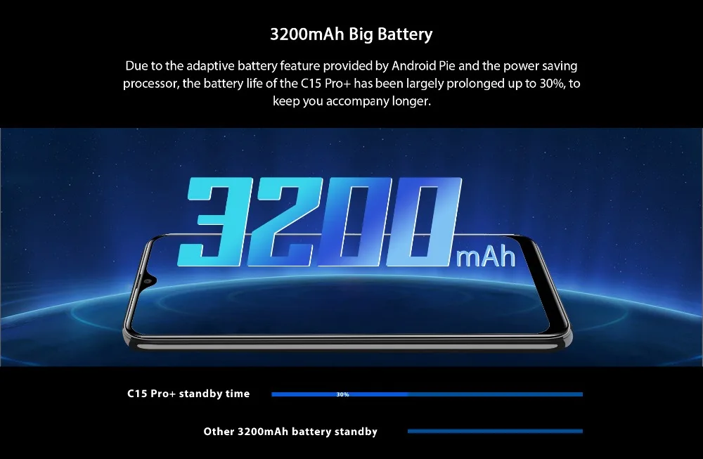 OUKITEL C15 Pro+ 6,088 ''3 ГБ 32 ГБ MT6761 капли воды экран 4G смартфон C15 Pro+ отпечаток пальца лица ID 2,4G/5G WiFi мобильный телефон