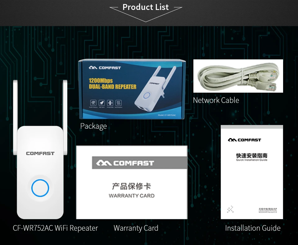

Comfast Wi fi Repeater 5.8G AC Wireless N Router 1200Mbps Wifi Repeater Long Range Extender Booster 2*3 dbi antenna