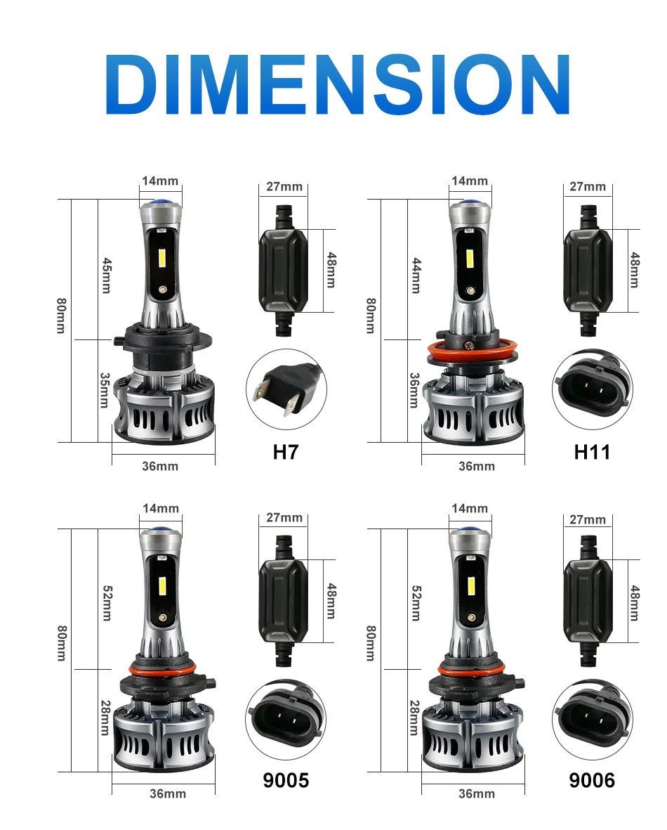 Hlxg Devil angel eyes лампа H7 светодиодный H11 H8 Противотуманные фары 9005 HB3 9006 HB4 Мини проектор Объектив светодиодный фары для автомобиля 12 В 6500 к 36 Вт