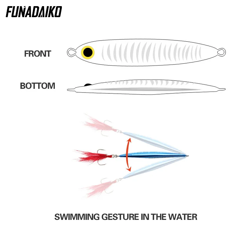 FUNADAIKO, 5 шт., приманки для ловли на пляже, 30 г/40 г/60 г, для ловли лодок, медленный джиг, металлическая приманка, светящийся джиг
