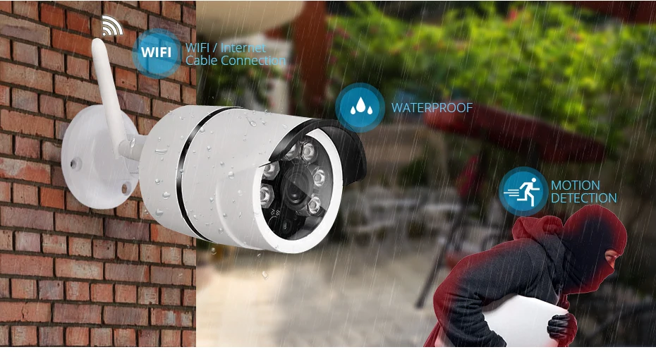 Уличная Водонепроницаемая ip-камера WiFi Беспроводная камера наблюдения Встроенная 16G карта памяти CCTV камера с ночным видением