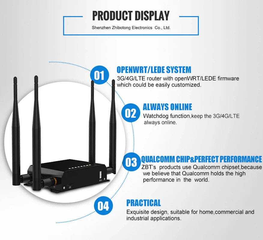 WE826-T Cioswi 4g модем беспроводной роутер с гнезда sim карты слот Wi-Fi Поддержка 3G 4G