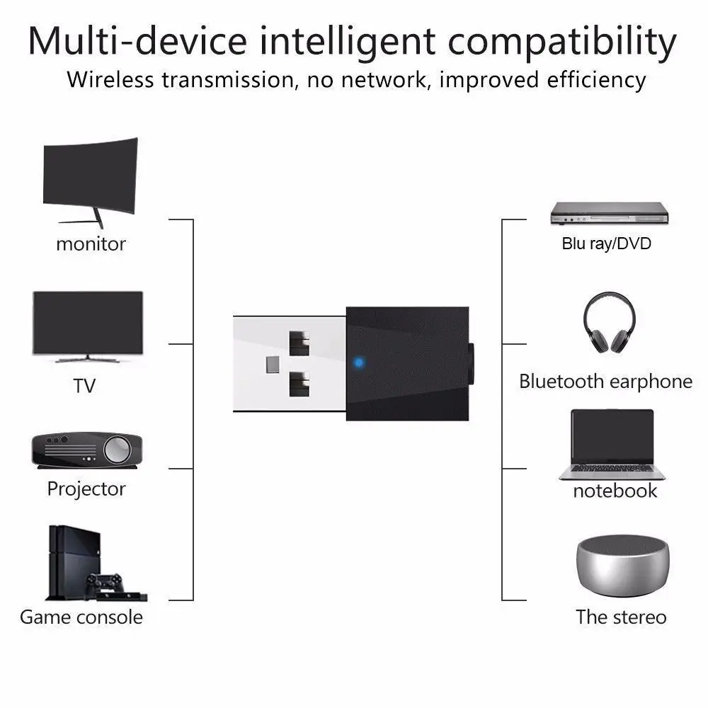 Мини аудио стерео музыкальный приемник адаптер USB беспроводной Bluetooth 3 5 мм AUX